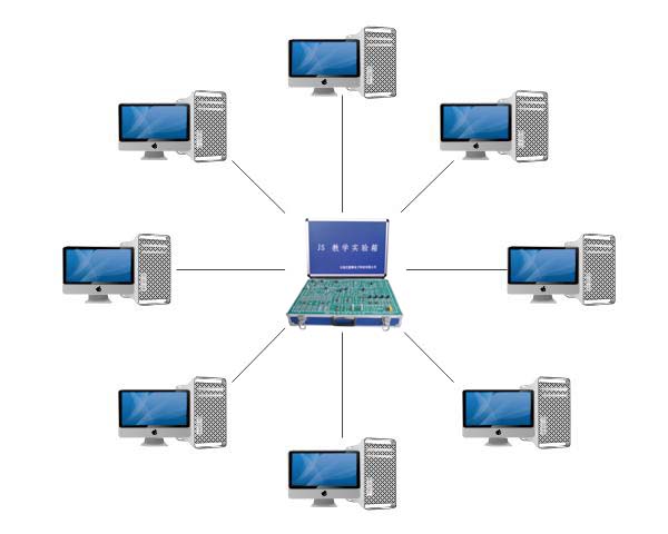 電工電子遠程在線實驗系統